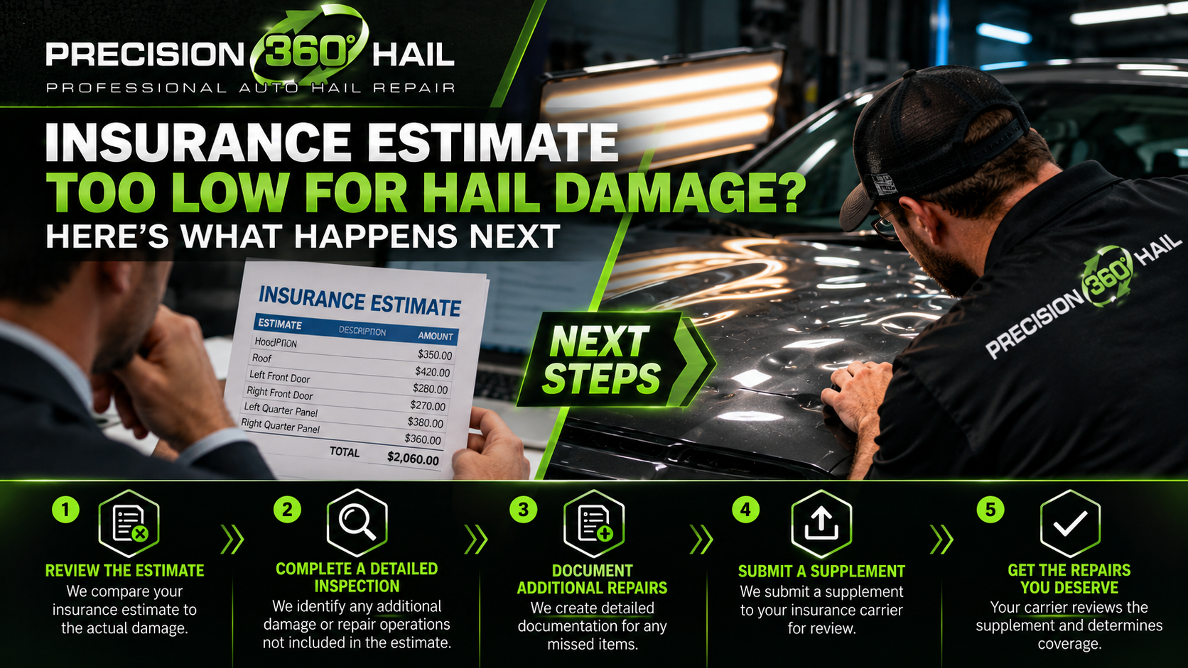 Precision 360 Hail infographic outlining 5-step process for handling low insurance estimates on hail damage claims